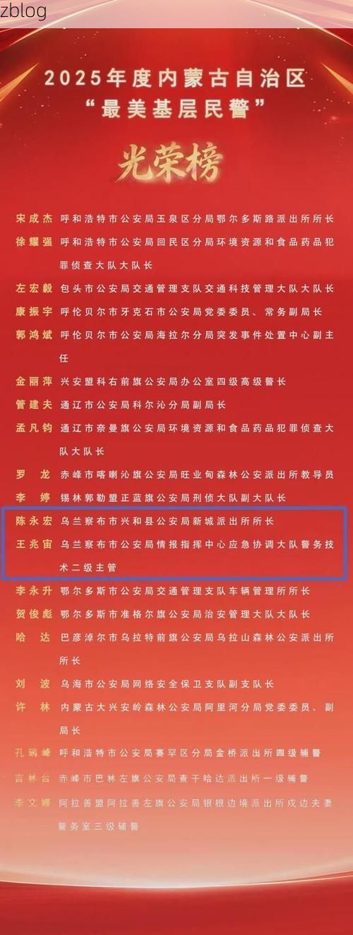 乌兰县新增1例无症状感染者  乌兰县疫情防控最新通报_58176