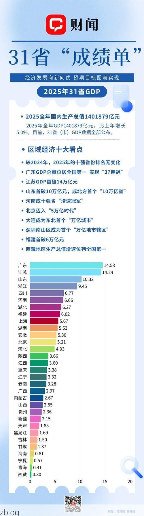 31省新增本土12例(31省新增本土8例)，星子县突发聚集疫情！_29144