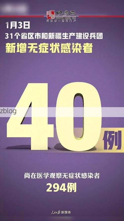 31省新增本土12例(31省新增本土13例)，杂多县疫情引关注