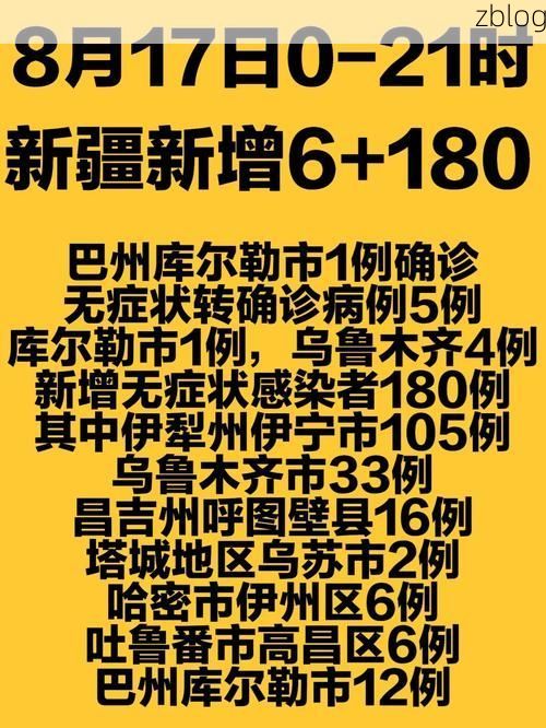 本地确诊+3，库尔勒市通报新增病例情况