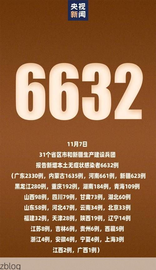 31省新增本土12例，黄石港区疫情最新消息