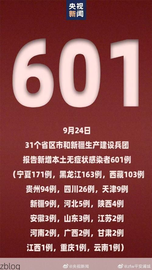 31省新增本土12例(31省新增本土9例)_30669