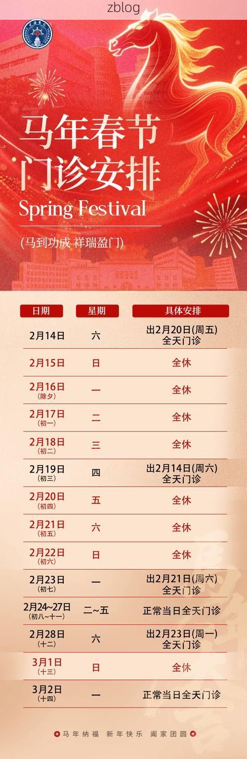 31省新增本土12例(31省新增确诊47例)，漳县疫情引关注