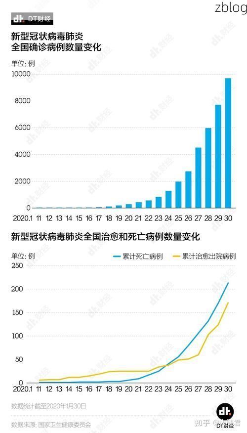 2022年7月5日界首市新增确诊病例情况_8868