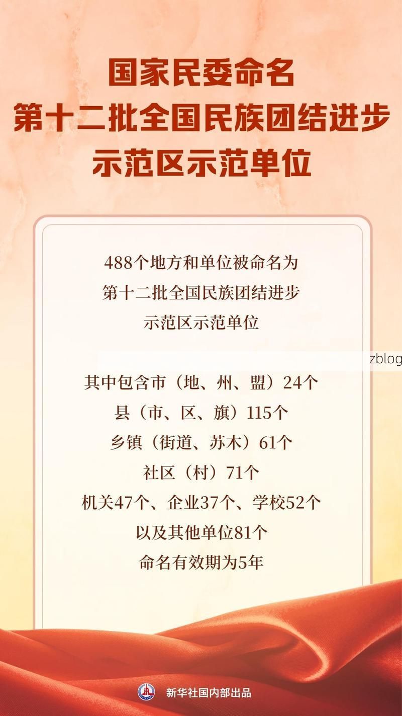 31省新增本土8例(31省新增本土12例)，中原区疫情引关注