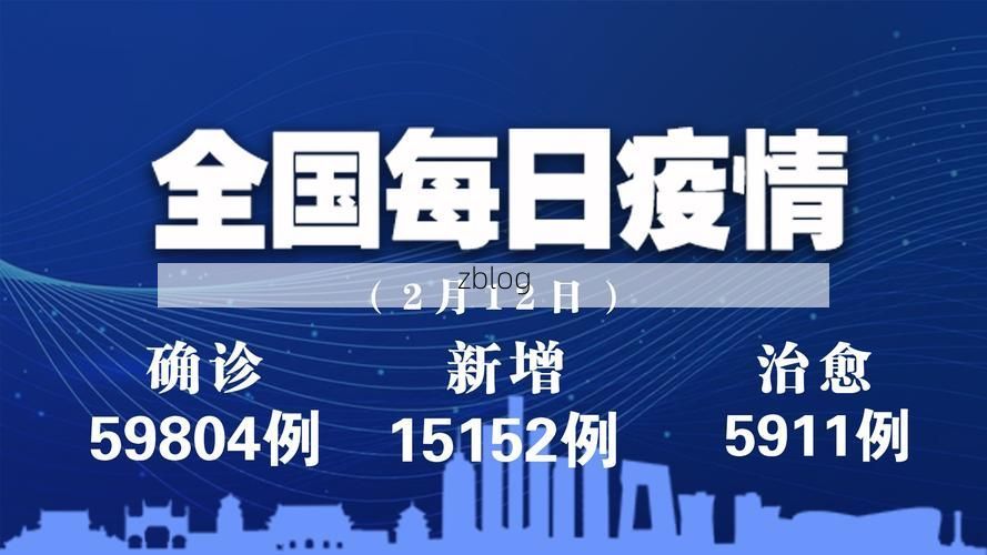 31省新增本土12例(31省新增本土8例)，横山县疫情引关注