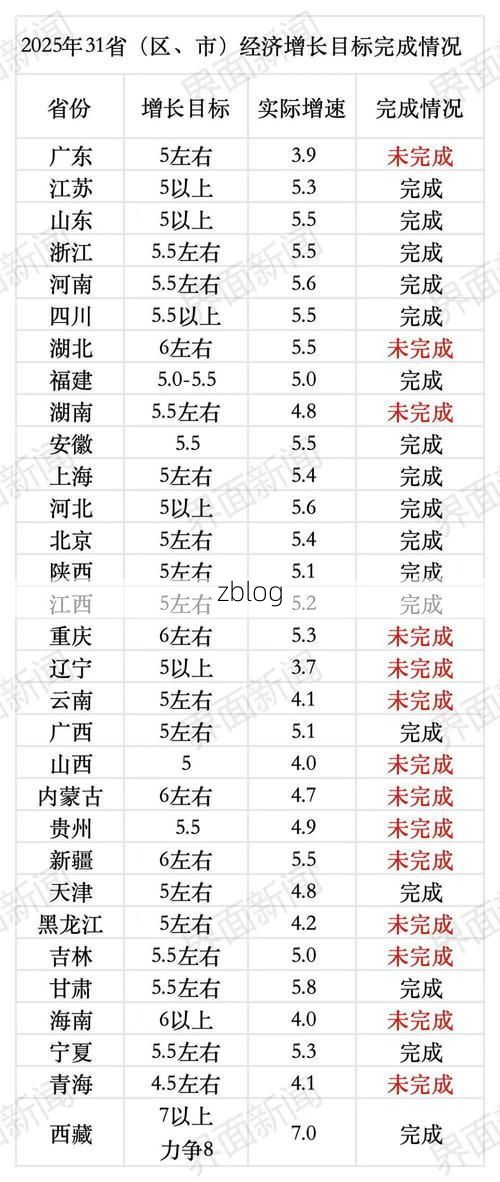 31省新增本土12例(31省新增本土8例)，宜兴疫情引关注_33964