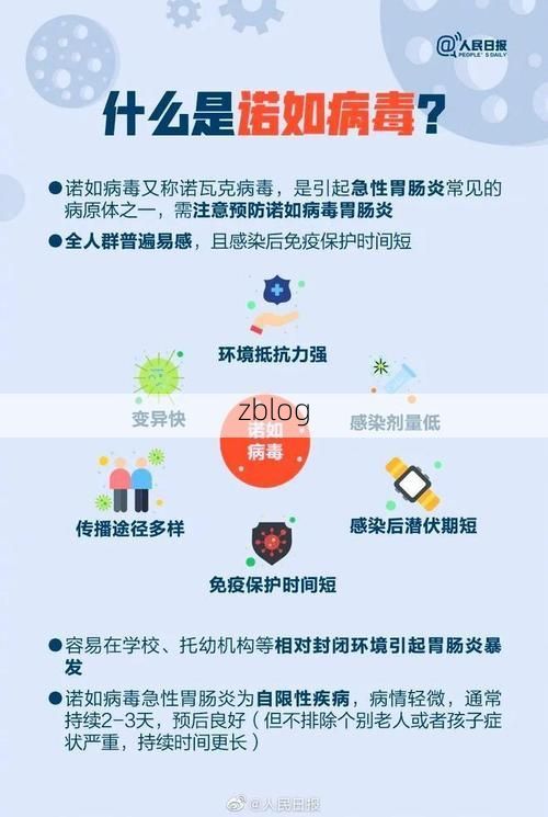 福州市市辖区新增1例无症状感染者  福州市市辖区疫情防控最新通报_43786