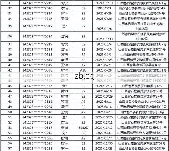 31省区市新增12例本土确诊，霞山区疫情最新消息_72942