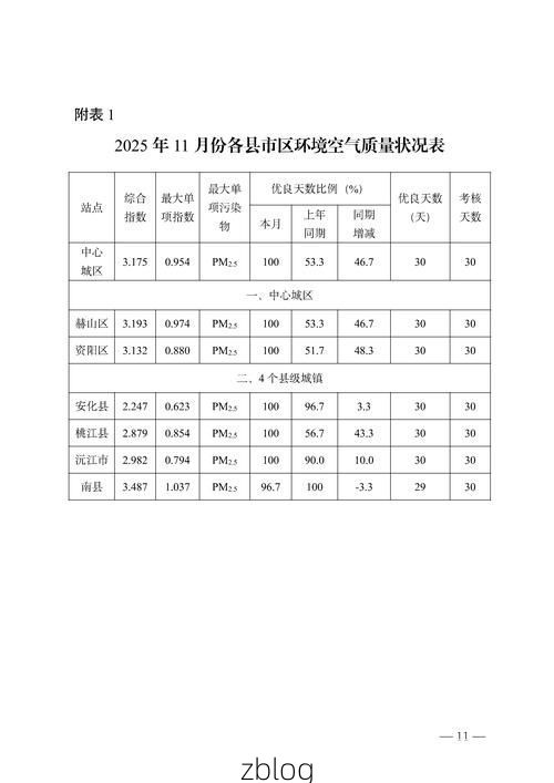 2022年3月15日通山新增确诊病例情况
