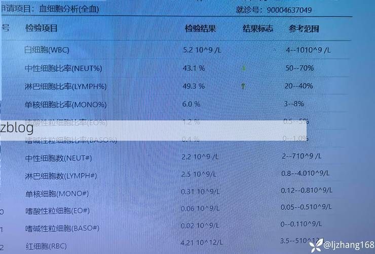 2022年11月23日永川新增确诊病例情况_52154