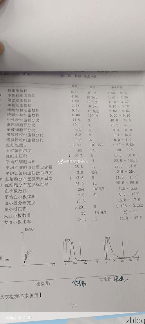 2022年8月15日巩留县新增确诊病例情况_78330