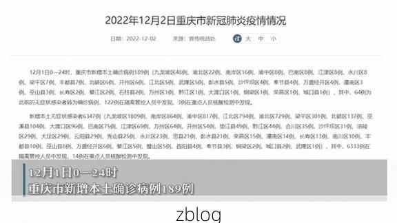 31省区市新增12例本土确诊, 宣城市疫情最新消息_50375