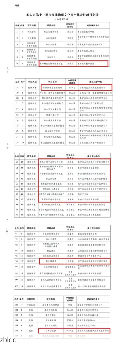 31省新增本土12例(31省新增本土9例)，新龙县突发聚集疫情_63474