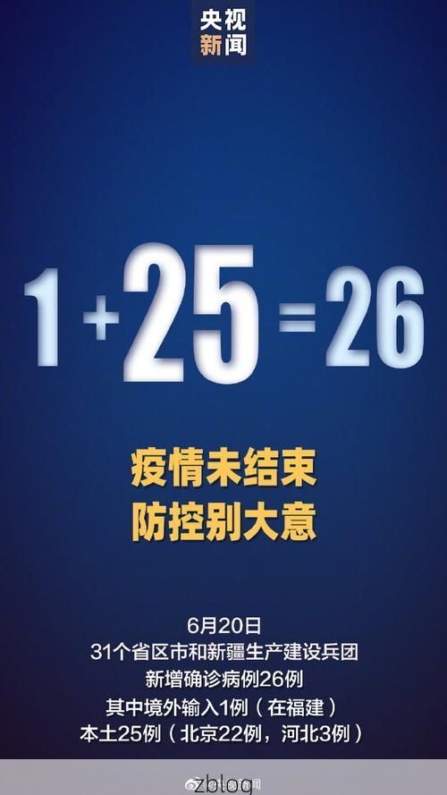 31省区市新增12例本土确诊, 巴音郭楞蒙古自治州疫情最新消息_78119