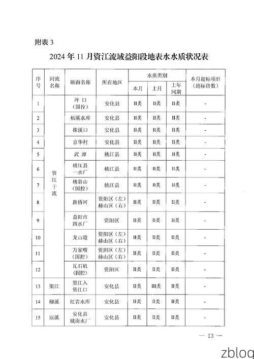 【2022年7月19日河池市市辖区新增确诊病例情况】