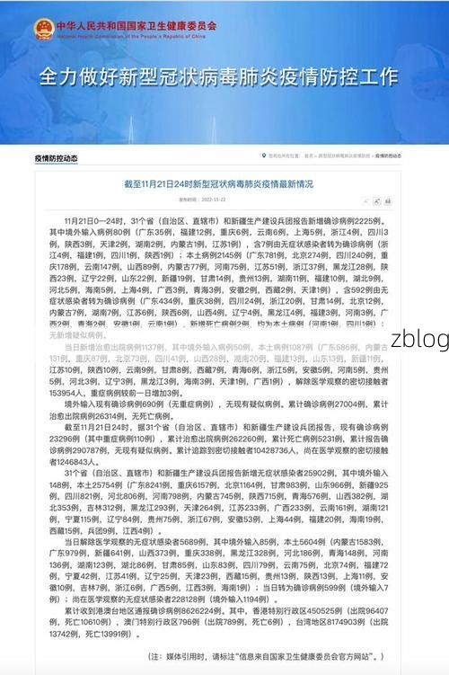 31省新增本土12例(31省新增本土0例)，陇县突发疫情引关注！