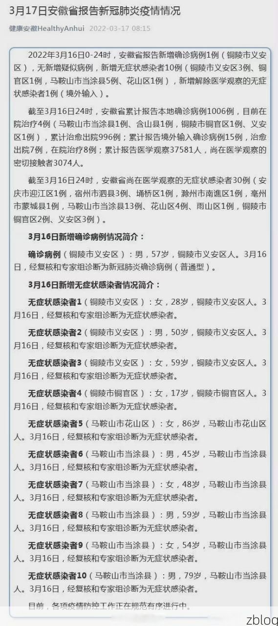 【2022年3月28日临安新增确诊病例情况】