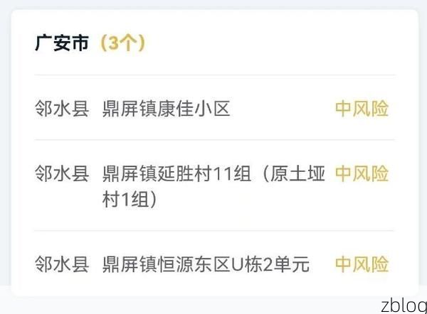 2022年5月19日广安市新增确诊病例情况