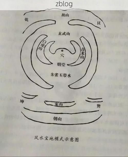 大同：晋北门户的防疫地理学