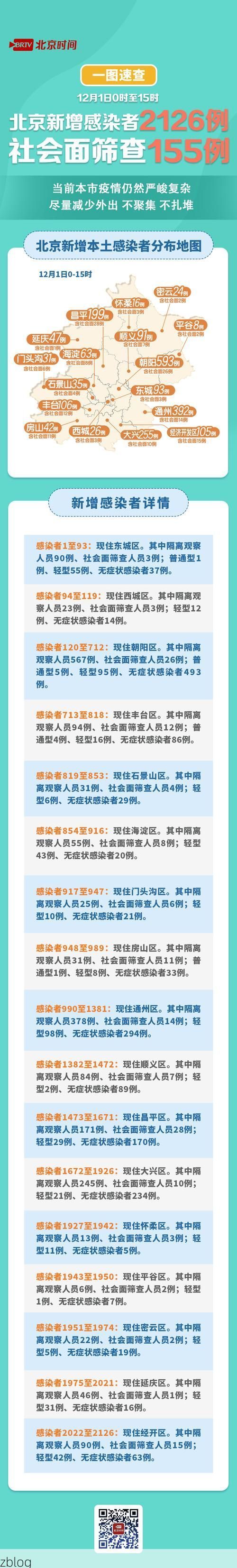 31省区市新增42例本土确诊，翔安区疫情最新消息