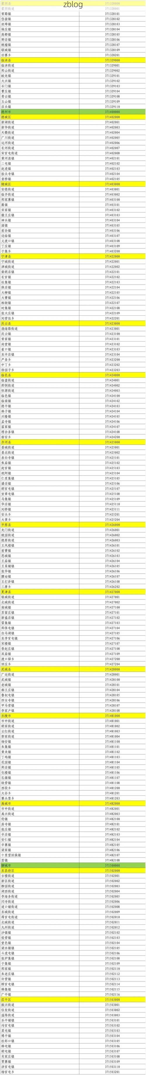 31省区市新增12例本土确诊，名山县疫情最新消息_53249