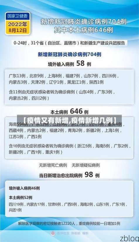 31省区市新增12例本土确诊，介休疫情最新消息_15073
