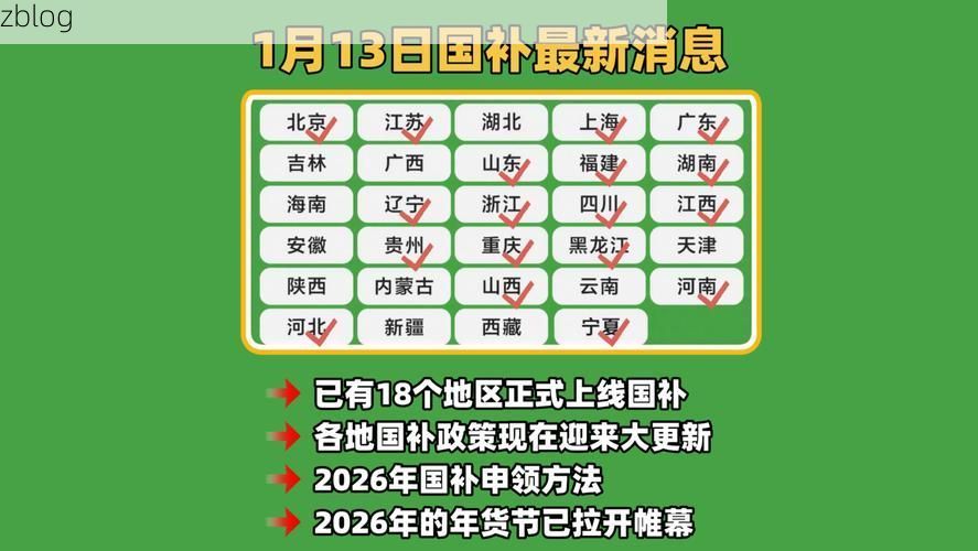 31省新增本土12例(31省新增本土9例)，金阳疫情引关注_63250