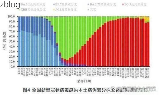 31省新增本土12例(31省新增本土9例)，阿勒泰疫情引关注_25893