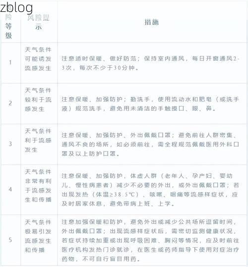 融水新增1例无症状感染者  融水疫情防控最新通报_45172