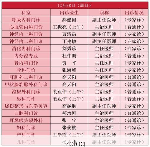 2022年8月15日仁布县新增确诊病例情况_12638