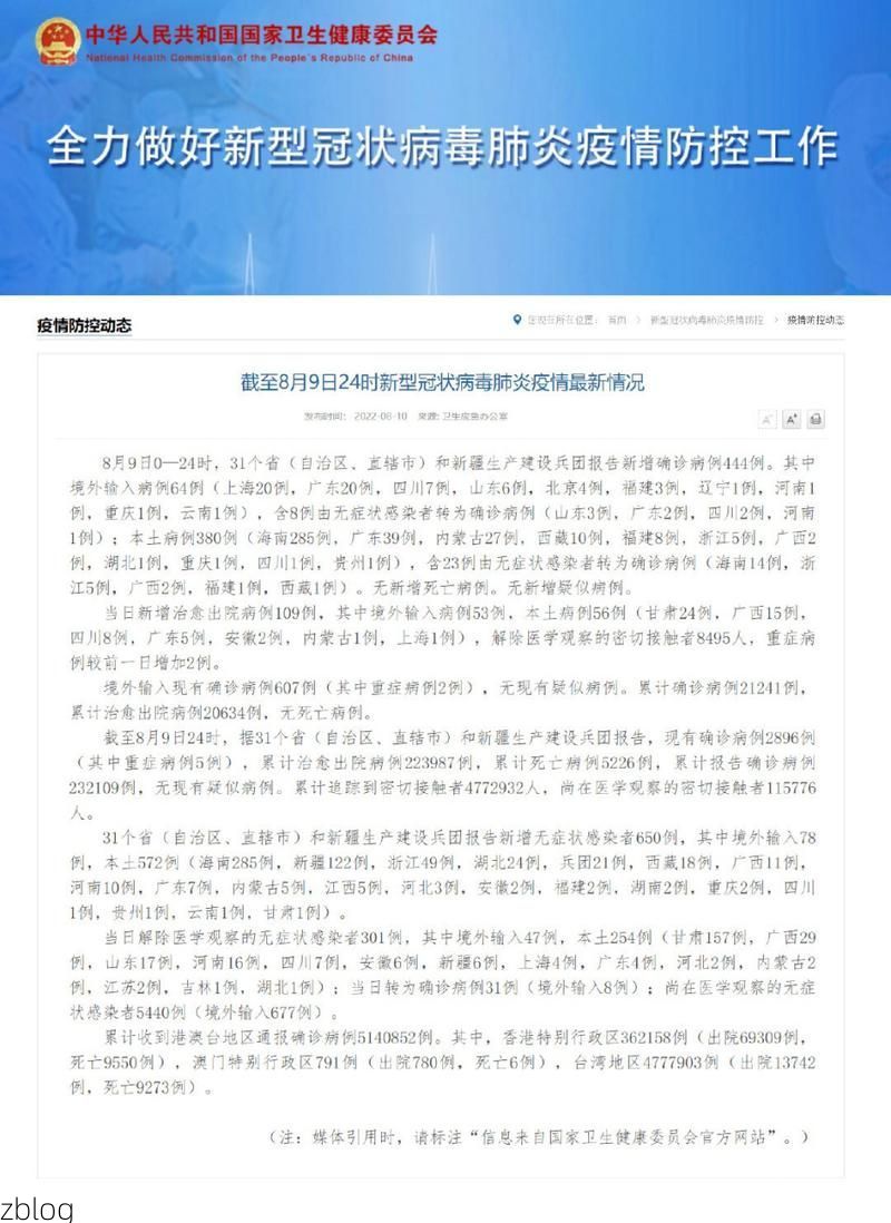 【2022年8月9日金塔县新增确诊病例情况】