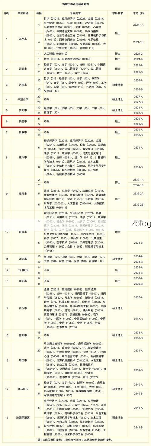 31省新增本土9例(31省新增本土12例)_77572