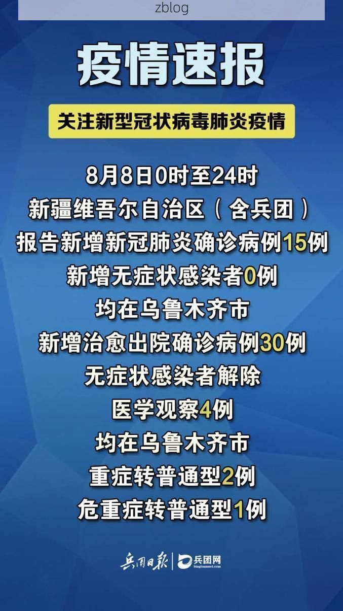 【2022年8月10日新疆塔城地区新增确诊病例情况】