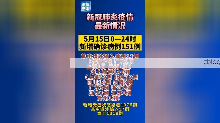 2022年5月15日闸北区新增确诊病例情况