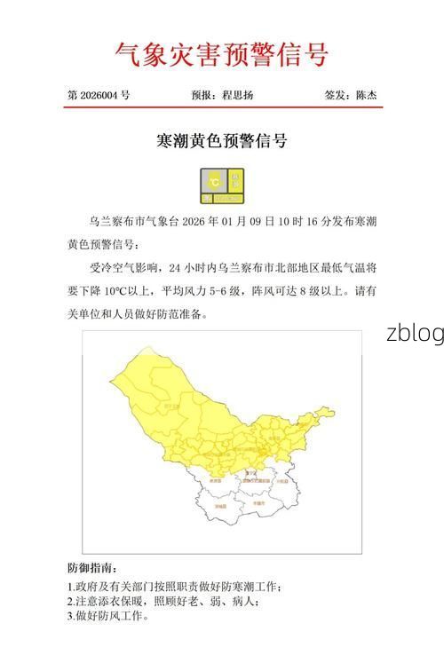 2022年8月6日乌兰察布市新增确诊病例情况_60054