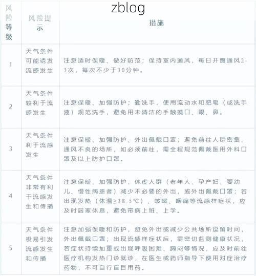 【高淳新增1例无症状感染者  高淳区疫情防控最新通报_33931】