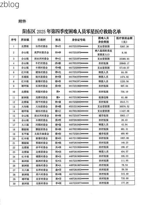 31省新增本土12例(31省新增确诊45例)_70902