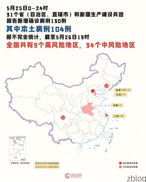 31省新增本土12例(31省新增本土9例)，永修县疫情引关注_62836