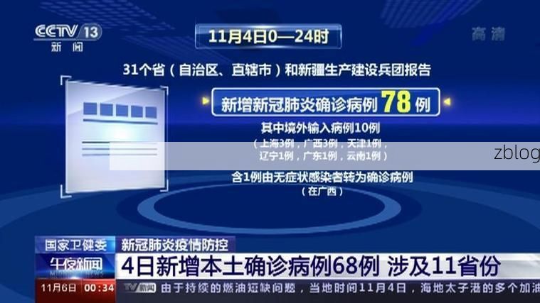 【31省新增本土11例(31省新增本土8例)，罗田疫情引关注】