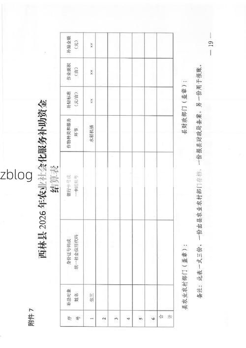 林西县新增1例无症状感染者  林西县疫情防控最新通报_63078