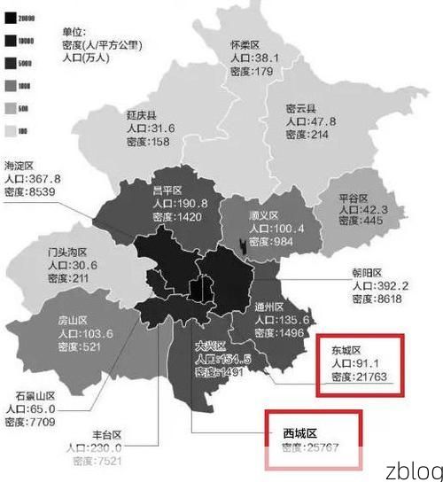 东城区：首都核心区疫情下的防控逻辑_24848