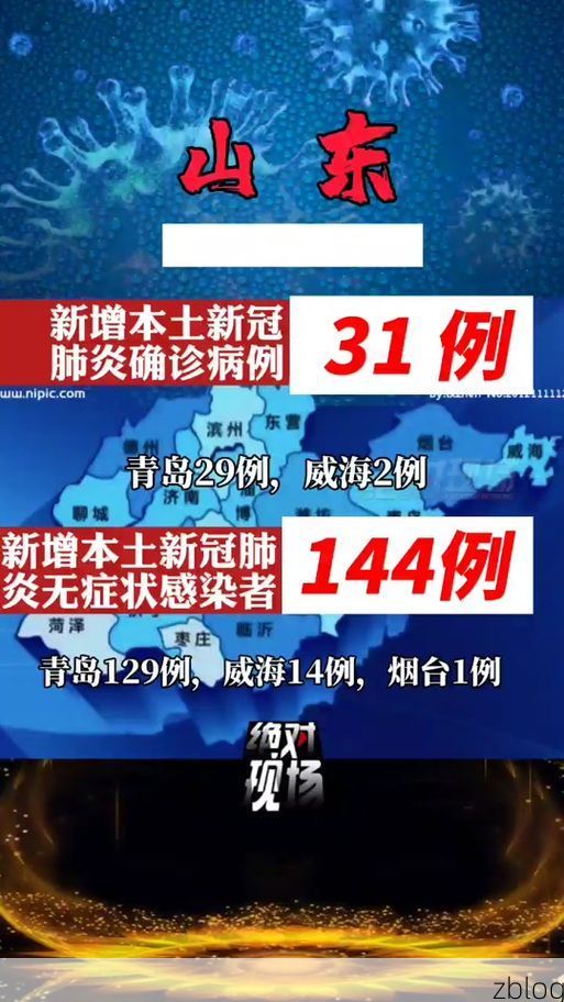 31省区市新增12例本土确诊，东昌区疫情最新消息_26723