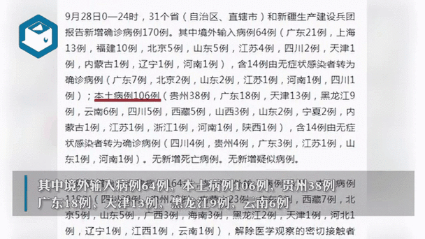 31省新增本土9例(31省新增本土确诊9例)