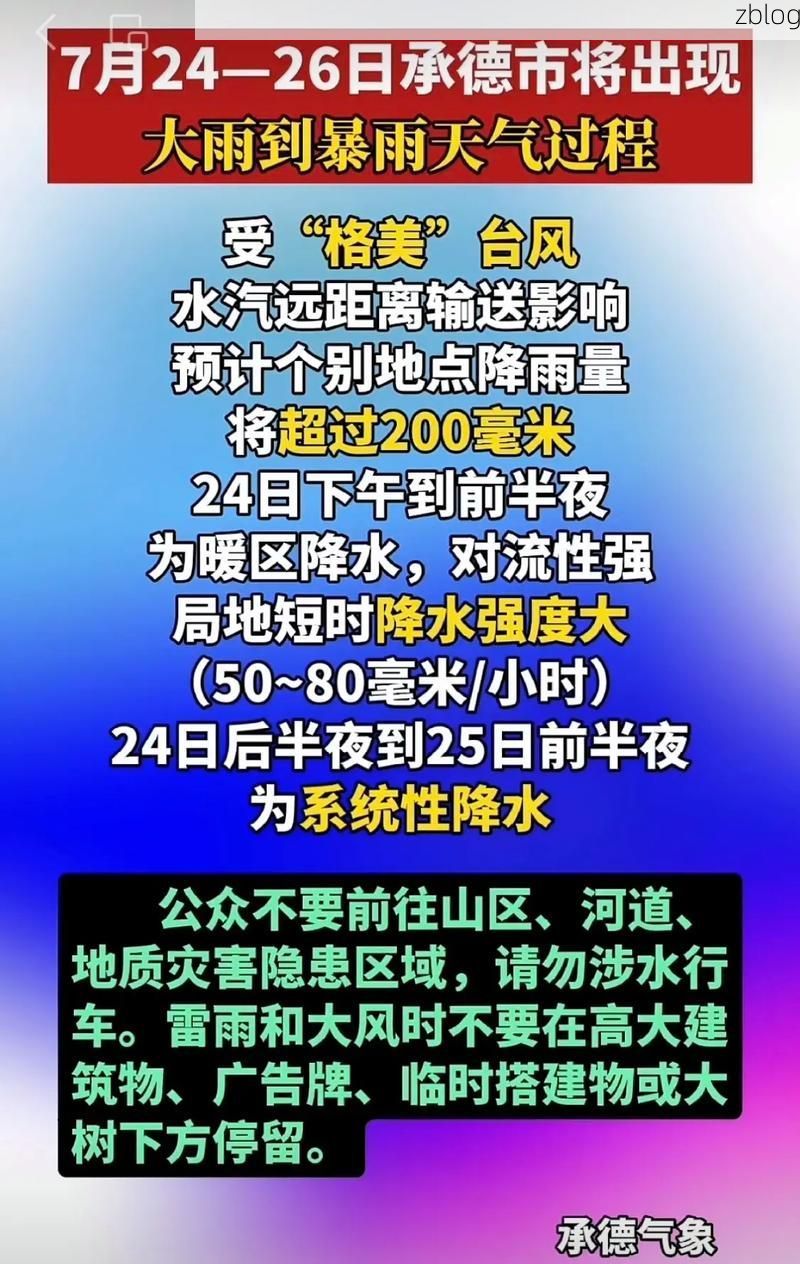 31省区市新增12例本土确诊，承德疫情最新消息_2906