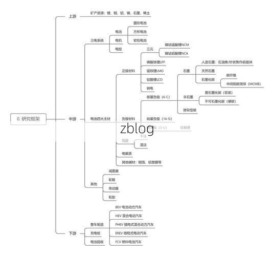 龙泉驿区疫情观察：汽车产业枢纽下的社区传播链解析