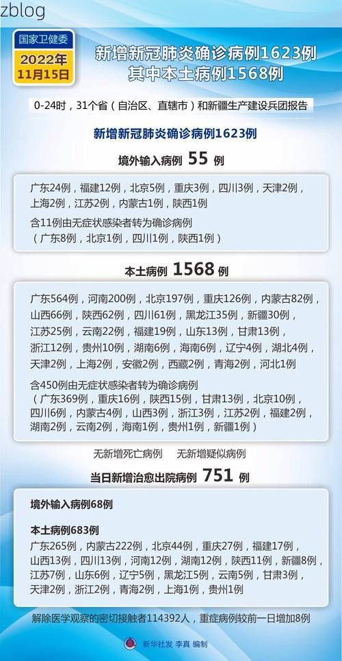 2022年3月15日含山县新增确诊病例情况_26650