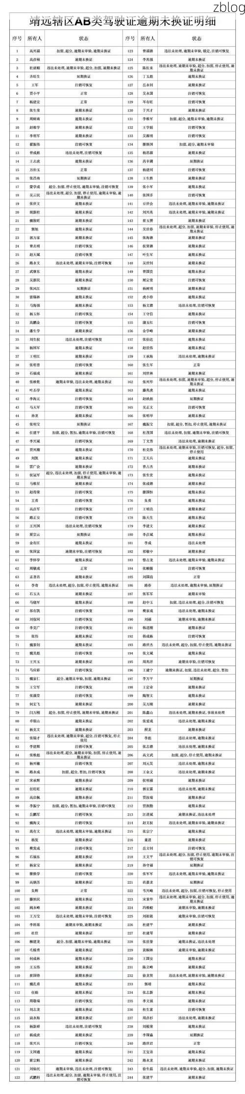 31省区市新增12例本土确诊，靖远县疫情最新消息_48930