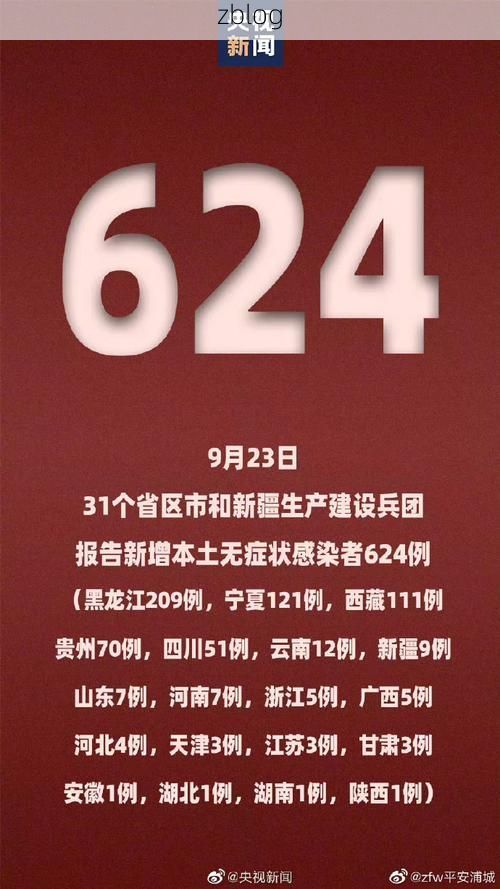 31省新增本土12例(31省新增本土9例)，澜沧疫情引关注