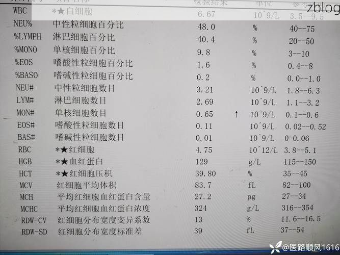 2022年8月15日拉孜县新增确诊病例情况_64941